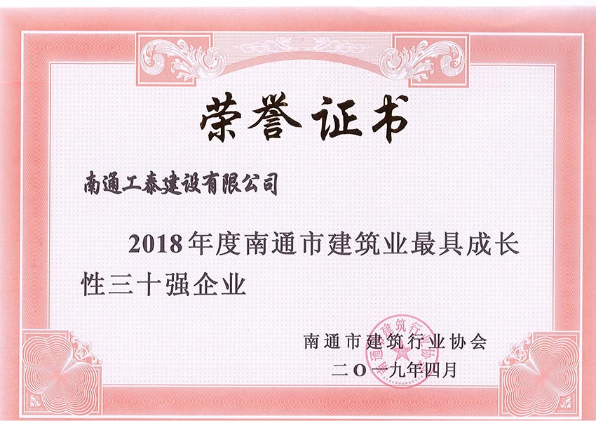 2018年度南通市最具成長(cháng)性三十強企業(yè)